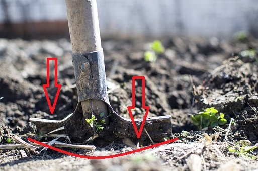 illustration of how clay soil compacts on both sides of shovel